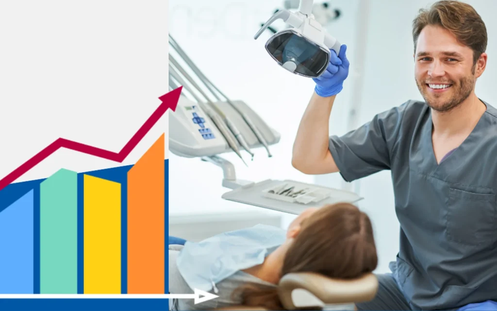 Discover Effective Solutions to the top challenges facing American Dentists in 2023