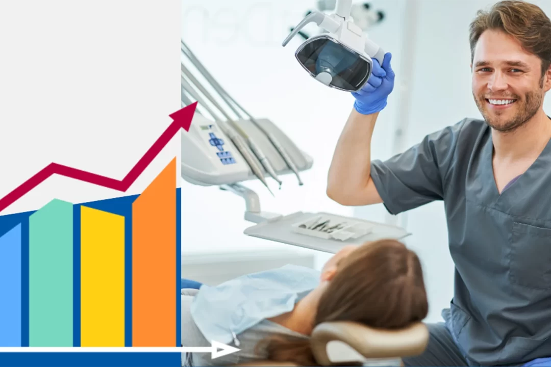 Discover Effective Solutions to the top challenges facing American Dentists in 2023